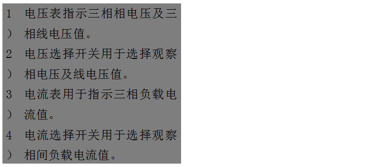 文本框: 1）	電壓表指示三相相電壓及三相線電壓值。
2）	電壓選擇開關用于選擇觀察相電壓及線電壓值。
3）	電流表用于指示三相負載電流值。
4）	電流選擇開關用于選擇觀察相間負載電流值。
5）	運行時間表用于指示柴油發電機組的累計運行時間。
6）	機油壓力表用于指示機組運行時的機油壓讀數。
7）	水溫表用于指示冷卻液溫度數值。
8）	頻率/轉速表用于指示輸出電力的頻率和機組的轉速。
9）	電池電壓表用于指示電池的充電電壓。

