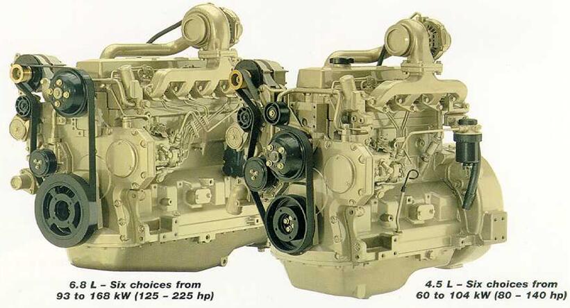 約翰·迪爾強鹿發(fā)動機應用建筑和林業(yè)設備型號列表